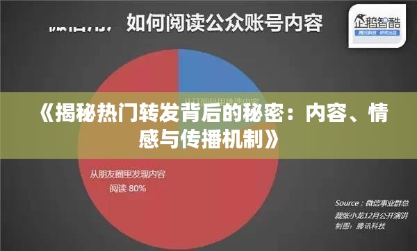 《揭秘热门转发背后的秘密：内容、情感与传播机制》