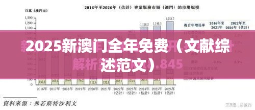 2025新澳门全年免费（文献综述范文）