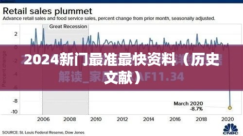 2024新门最准最快资料（历史文献）