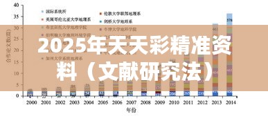 2025年天天彩精准资料（文献研究法）