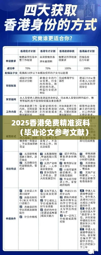 2025香港免费精准资料（毕业论文参考文献）