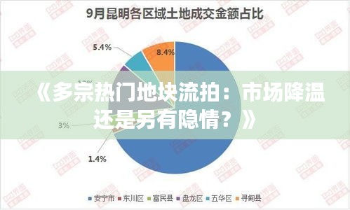 《多宗热门地块流拍：市场降温还是另有隐情？》