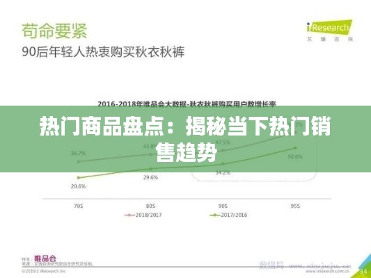 热门商品盘点：揭秘当下热门销售趋势