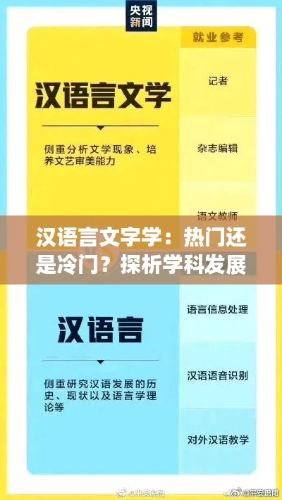 汉语言文字学：热门还是冷门？探析学科发展现状与未来