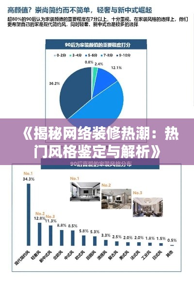 《揭秘网络装修热潮：热门风格鉴定与解析》