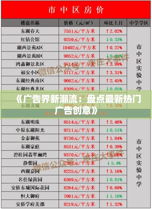 《广告界新潮流：盘点最新热门广告创意》