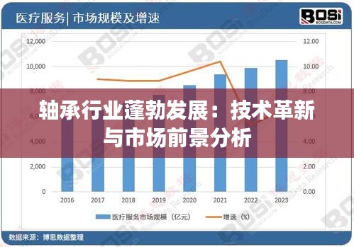 轴承行业蓬勃发展：技术革新与市场前景分析