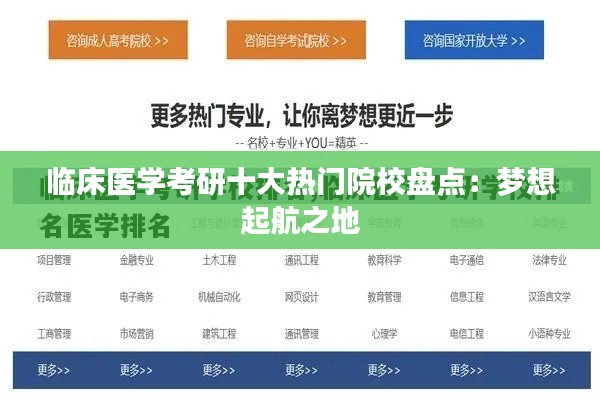 临床医学考研十大热门院校盘点：梦想起航之地