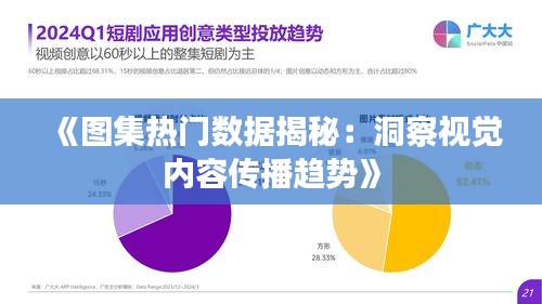 《图集热门数据揭秘：洞察视觉内容传播趋势》