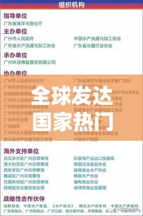 全球发达国家热门服务业盘点：揭秘行业翘楚