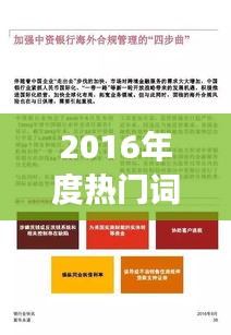 2016年度热门词汇盘点：回顾与展望