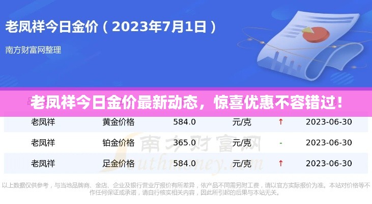 老凤祥今日金价最新动态，惊喜优惠不容错过！