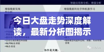 今日大盘走势深度解读，最新分析图揭示市场强弱动态