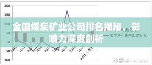 全国煤炭矿业公司排名揭秘，影响力深度剖析