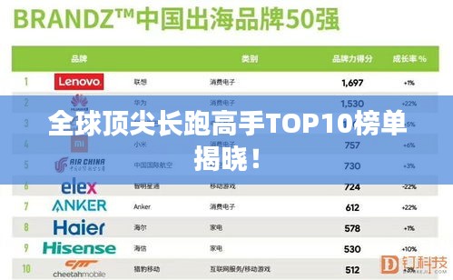 全球顶尖长跑高手TOP10榜单揭晓！