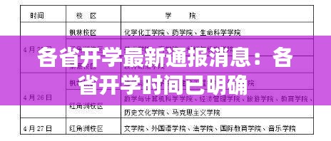 各省开学最新通报消息：各省开学时间已明确 