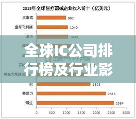 全球IC公司排行榜及行业影响力深度解析