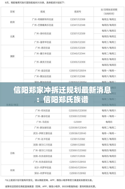 信阳郑家冲拆迁规划最新消息：信阳郑氏族谱 