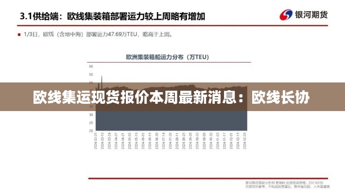 欧线集运现货报价本周最新消息：欧线长协 