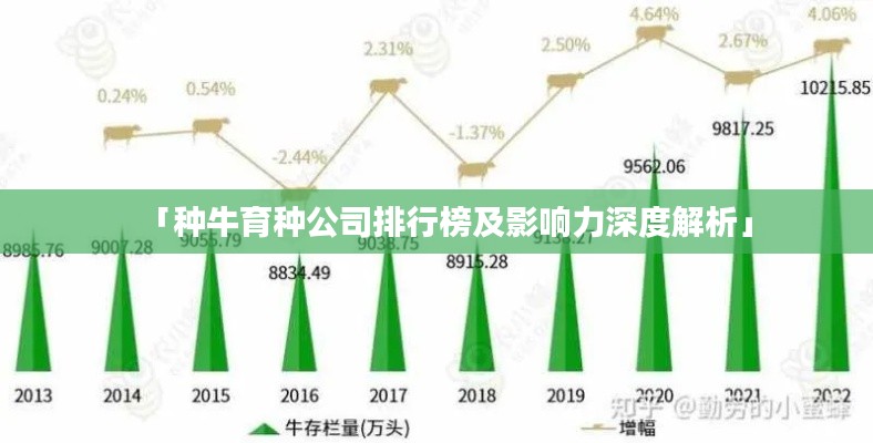 「种牛育种公司排行榜及影响力深度解析」