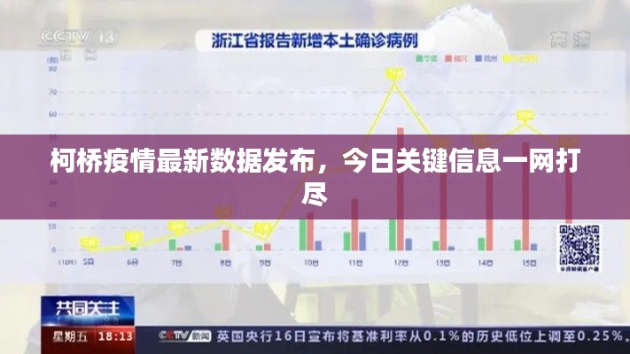 柯桥疫情最新数据发布，今日关键信息一网打尽