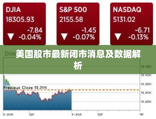 美国股市最新闭市消息及数据解析