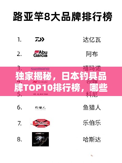 独家揭秘，日本钓具品牌TOP10排行榜，哪些品牌领先业界？