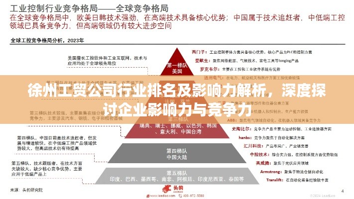 徐州工贸公司行业排名及影响力解析，深度探讨企业影响力与竞争力