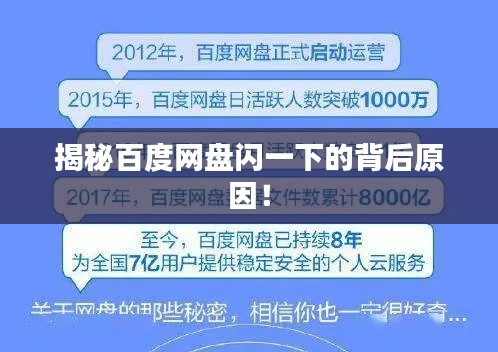 揭秘百度网盘闪一下的背后原因！