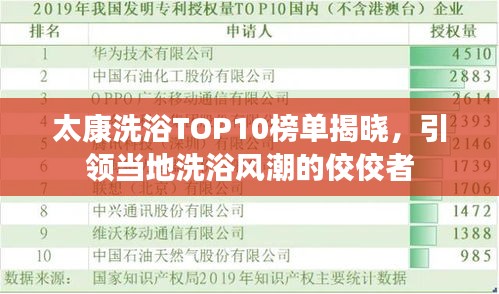 太康洗浴TOP10榜单揭晓，引领当地洗浴风潮的佼佼者