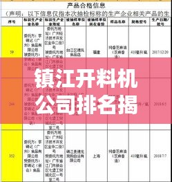 镇江开料机公司排名揭晓，权威榜单，引领行业新风向！