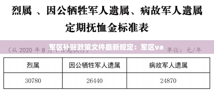 军区补贴政策文件最新规定：军区va 