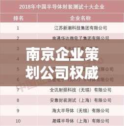 南京企业策划公司权威排名榜单揭晓！