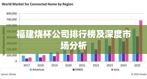 福建烧杯公司排行榜及深度市场分析