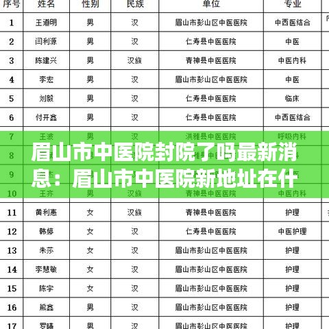 眉山市中医院封院了吗最新消息：眉山市中医院新地址在什么地方 