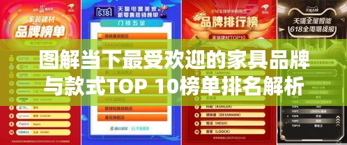 图解当下最受欢迎的家具品牌与款式TOP 10榜单排名解析