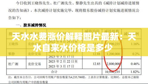 天水水费涨价解释图片最新：天水自来水价格是多少 