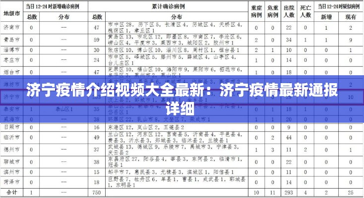 济宁疫情介绍视频大全最新：济宁疫情最新通报详细 