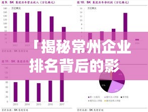 「揭秘常州企业排名背后的影响力，城市经济巨头崛起之路」