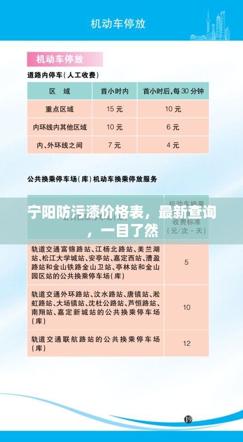 宁阳防污漆价格表，最新查询，一目了然