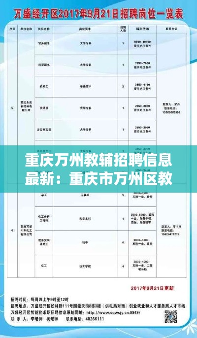 重庆万州教辅招聘信息最新：重庆市万州区教师招聘信息网 