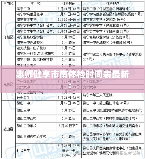 惠师健享市南体检时间表最新： 