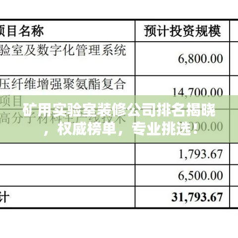 矿用实验室装修公司排名揭晓，权威榜单，专业挑选！