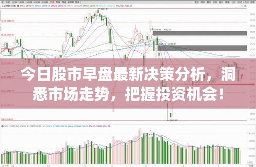 今日股市早盘最新决策分析，洞悉市场走势，把握投资机会！