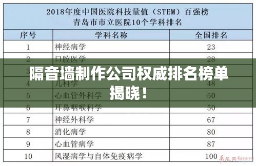 隔音墙制作公司权威排名榜单揭晓！