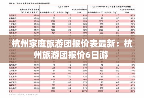 杭州家庭旅游团报价表最新：杭州旅游团报价6日游 