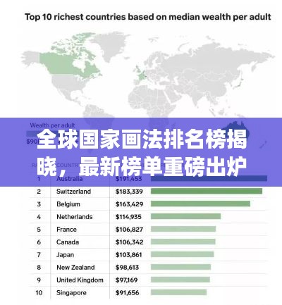 全球国家画法排名榜揭晓，最新榜单重磅出炉！