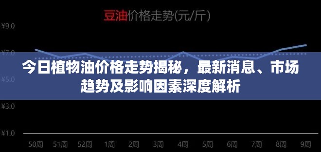 今日植物油价格走势揭秘，最新消息、市场趋势及影响因素深度解析