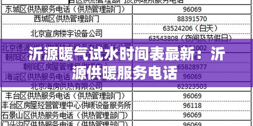 沂源暖气试水时间表最新：沂源供暖服务电话 