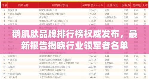 鹅肌肽品牌排行榜权威发布，最新报告揭晓行业领军者名单